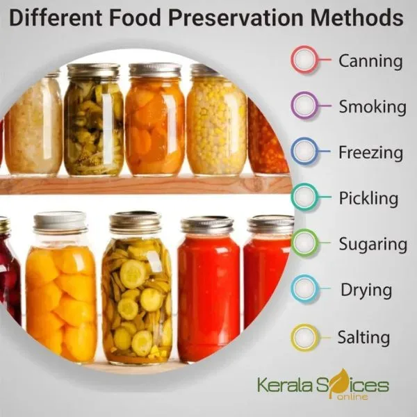 spices for food preservation